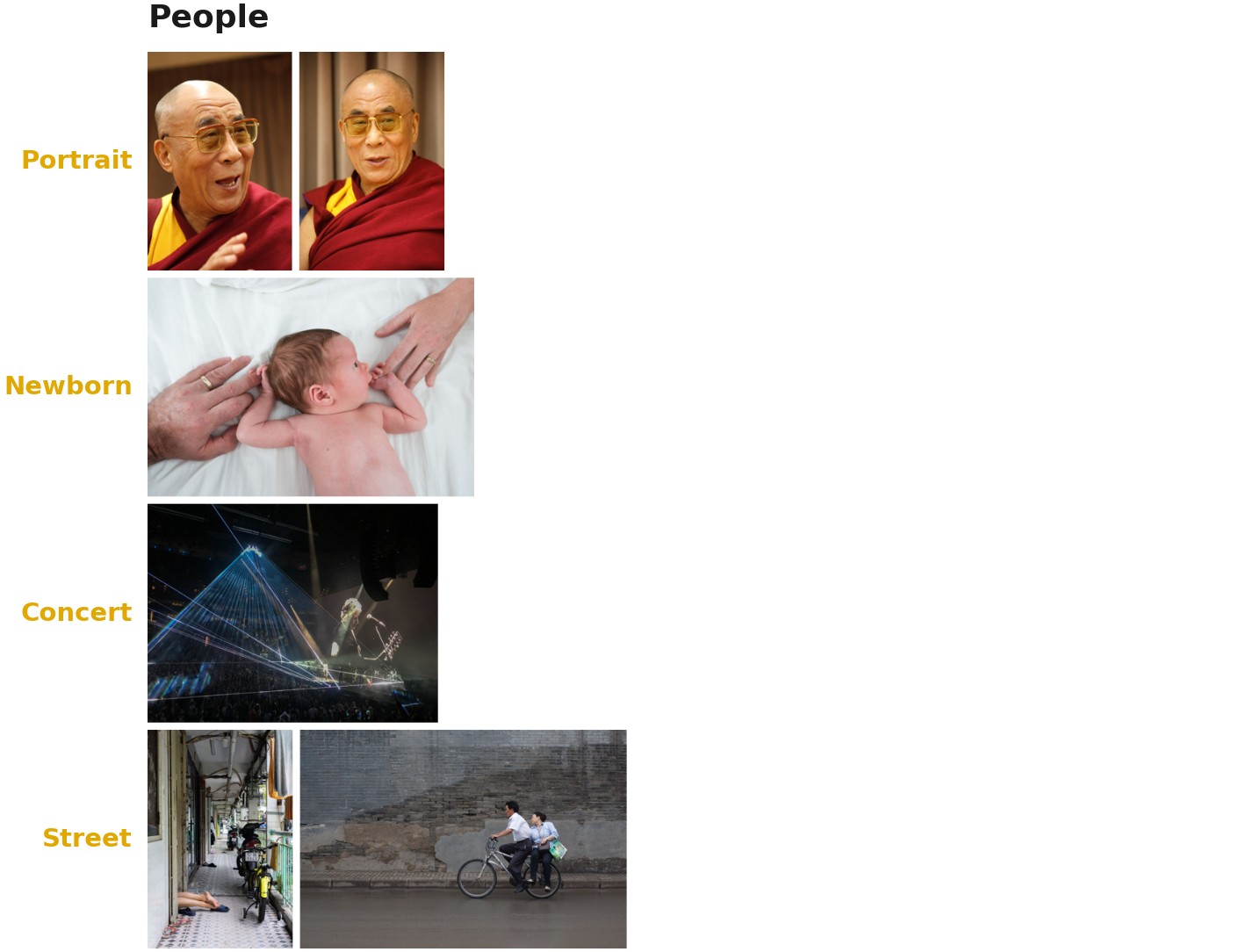 fig-photo-types-people