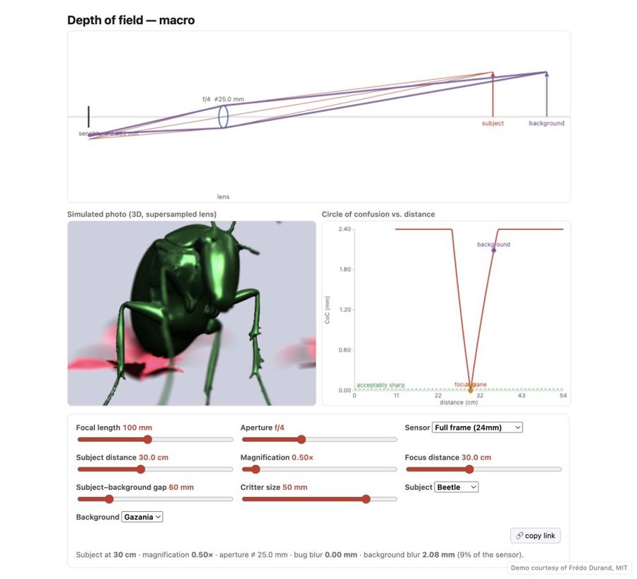 fig-depth-of-field-sim