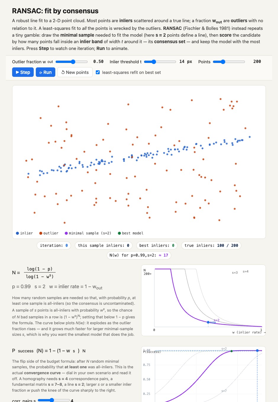 fig-ransac-demo