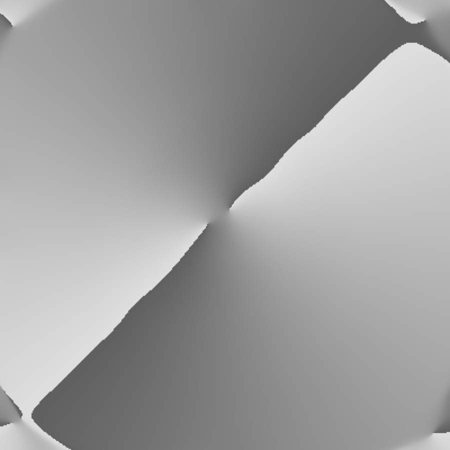 Visualization of the angles extracted from `round.png`.
