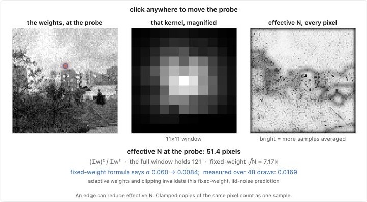 fig-bilateral-weights-explorer
