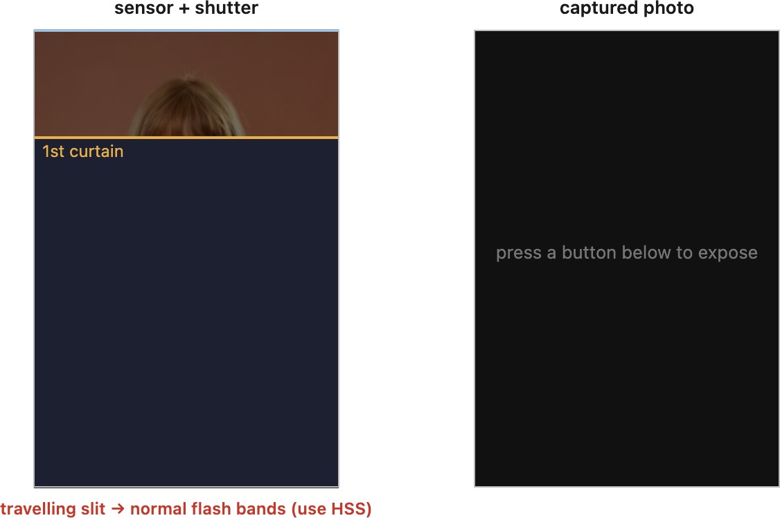 fig-shutter-sync