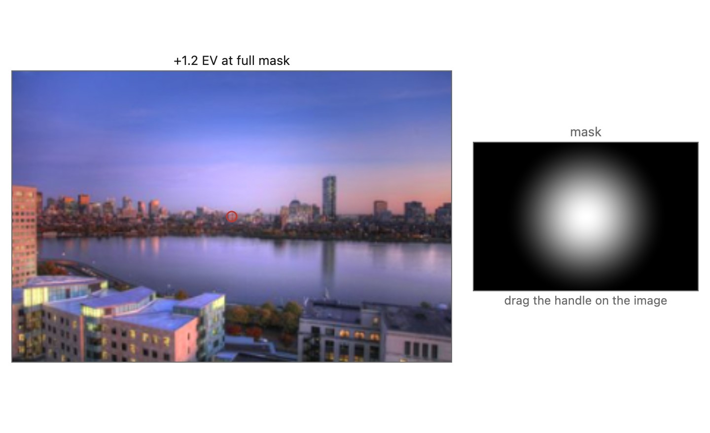 fig-local-point-ops