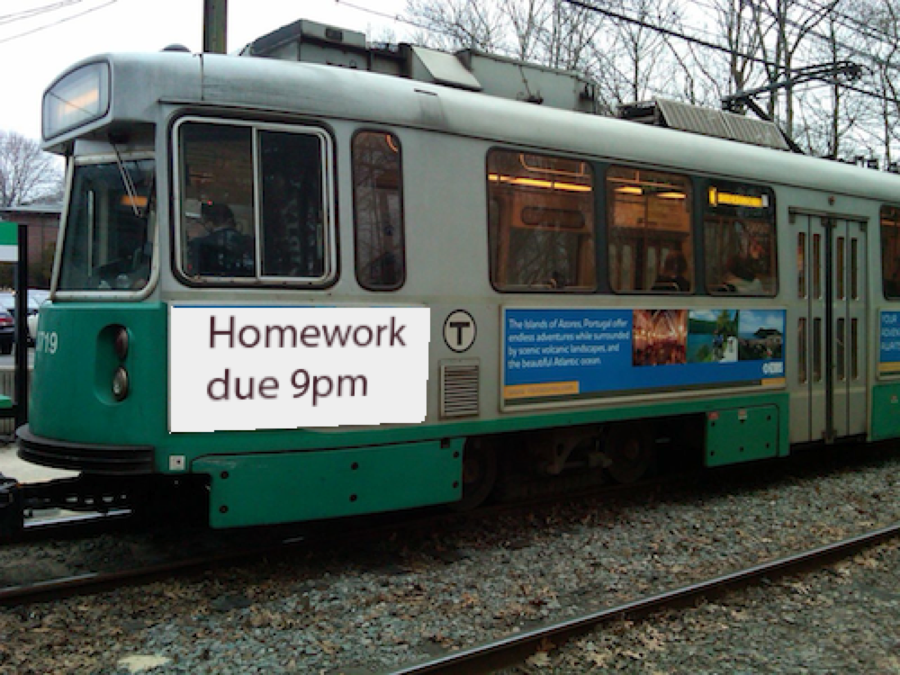 Composing image `green.png` with the image `poster.png` by applying a homography to the latter.