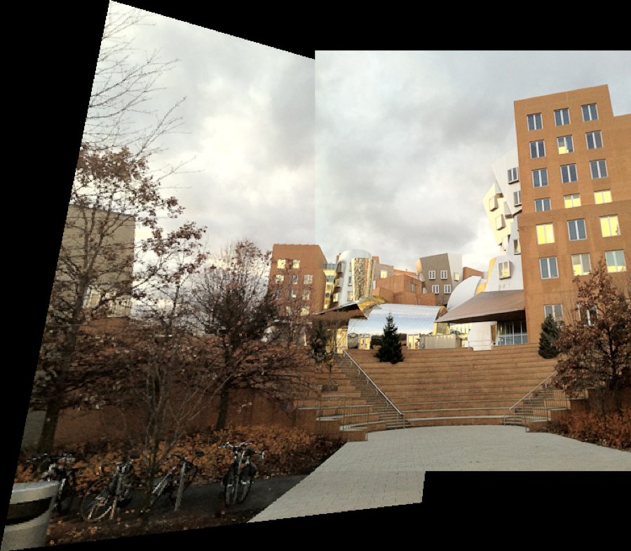 Stata Stitch