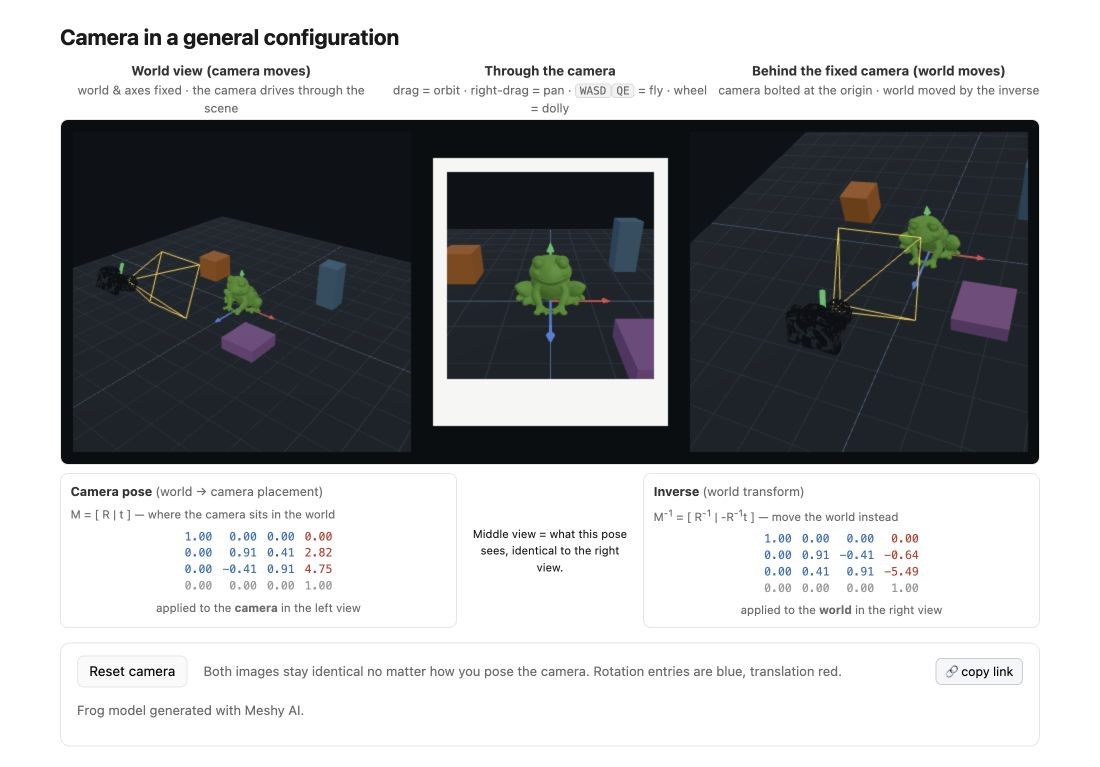 fig-camera-transforms-sim