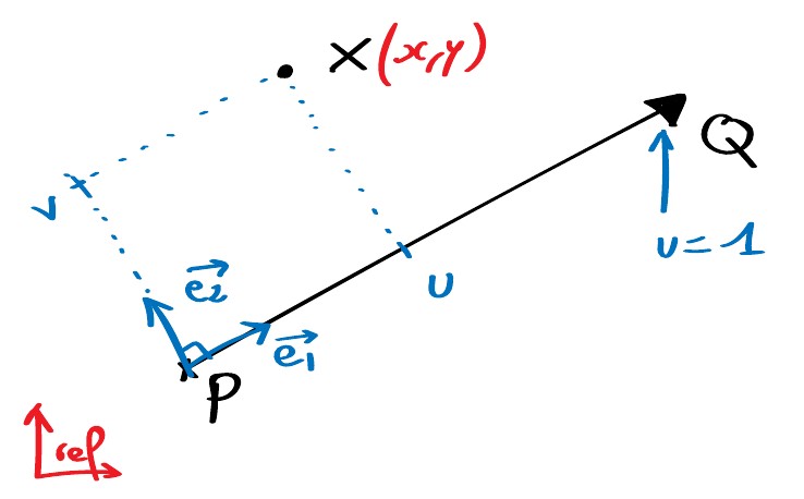 Problem set 5, segment
