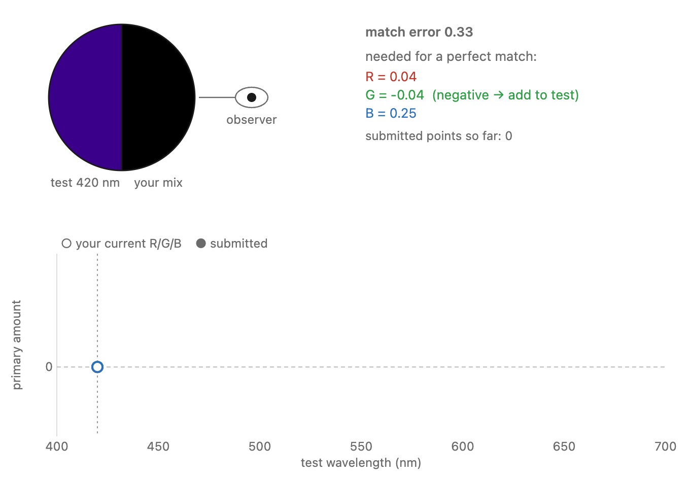 fig-color-matching-setup
