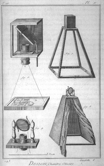 fig-camera-obscura-apparatus