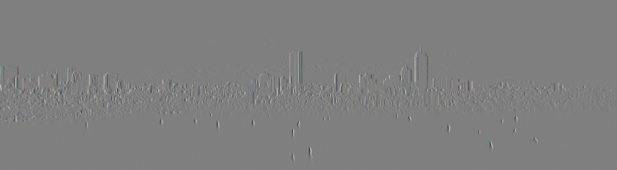 Image Filtered Using a Horizontal Sobel Kernel (rescaled to $[0,1]$)
