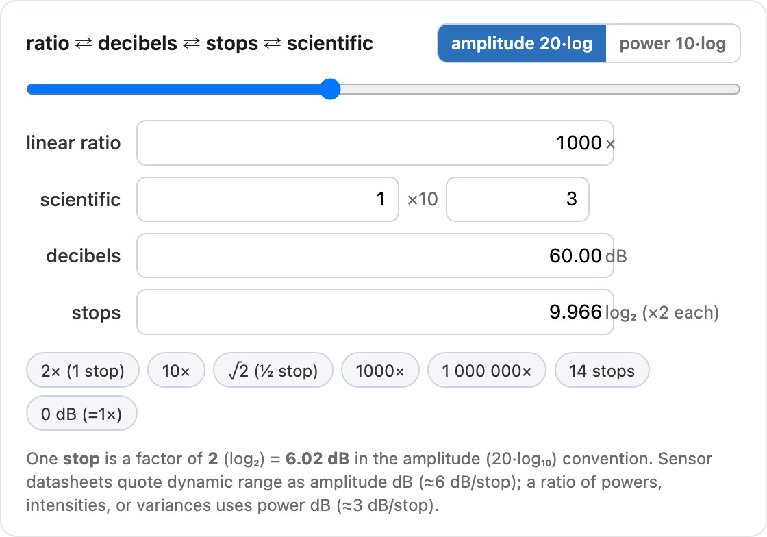 fig-db-calculator