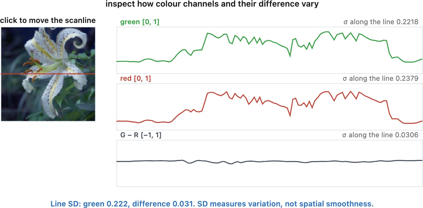 fig-color-difference-smoothness