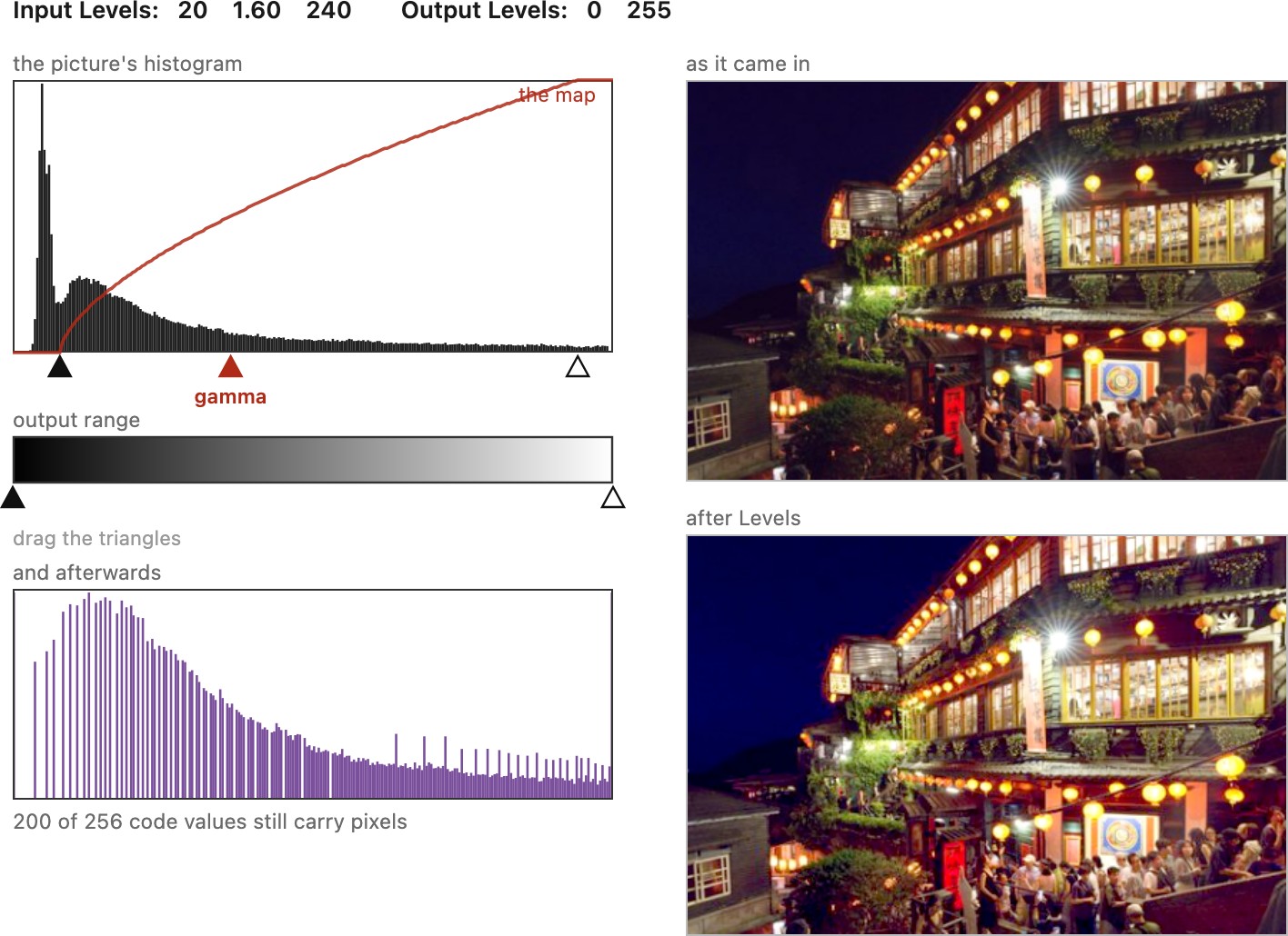 fig-photoshop-levels