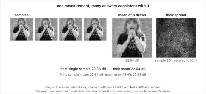 fig-posterior-samples-vs-mean