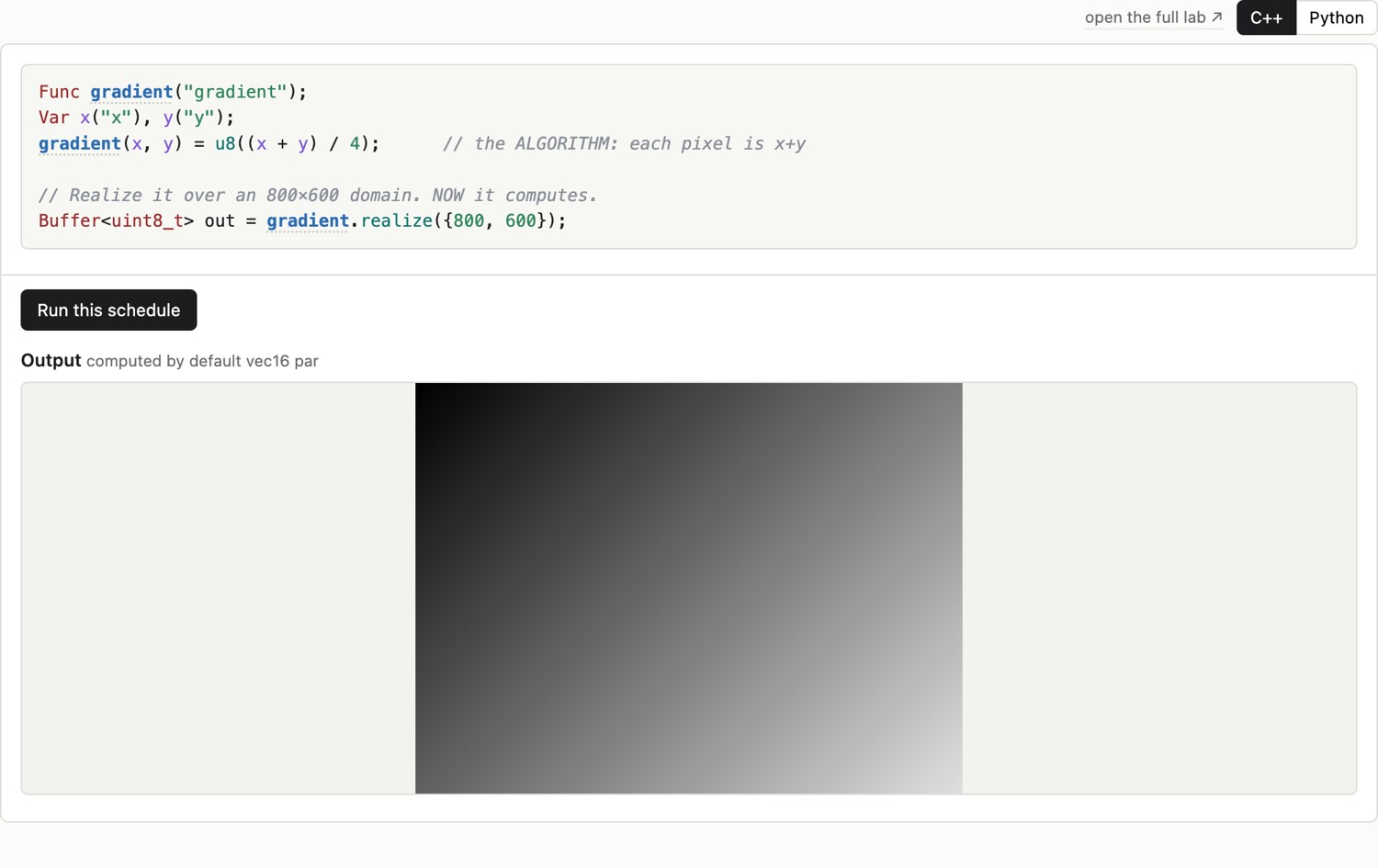 fig-halide-gradient