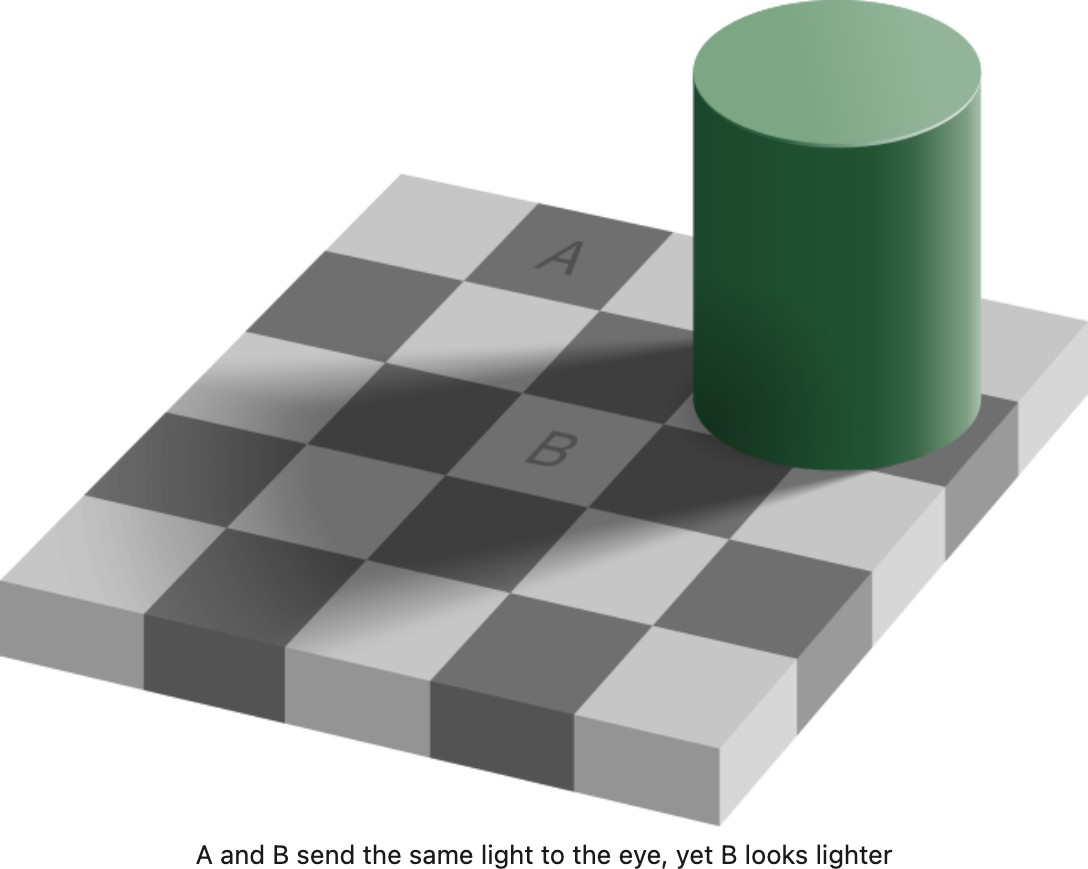 fig-checker-shadow