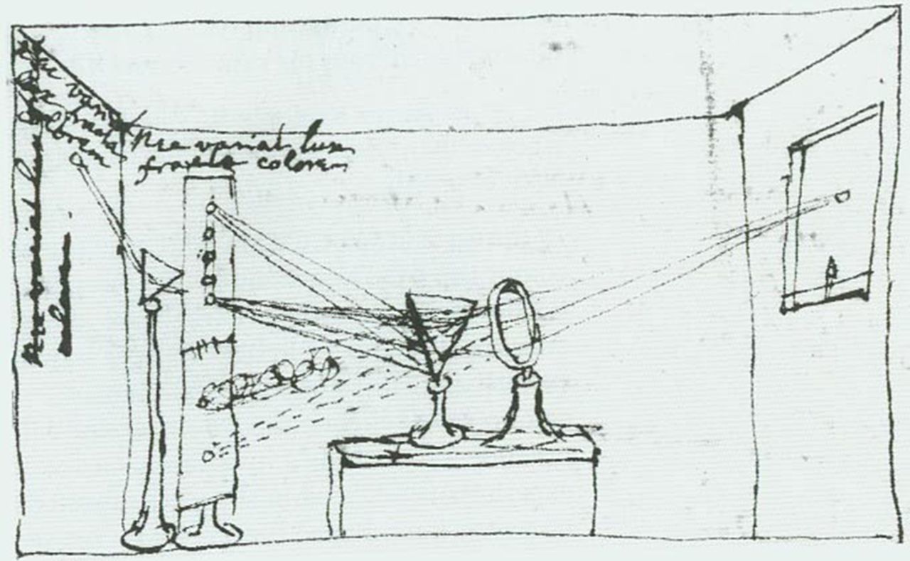fig-newton-prism