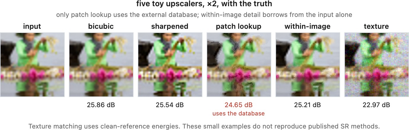 fig-sr-classical-compare