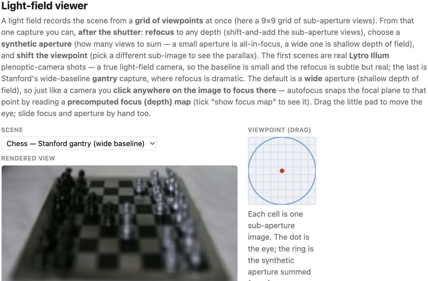 fig-lightfield-viewer