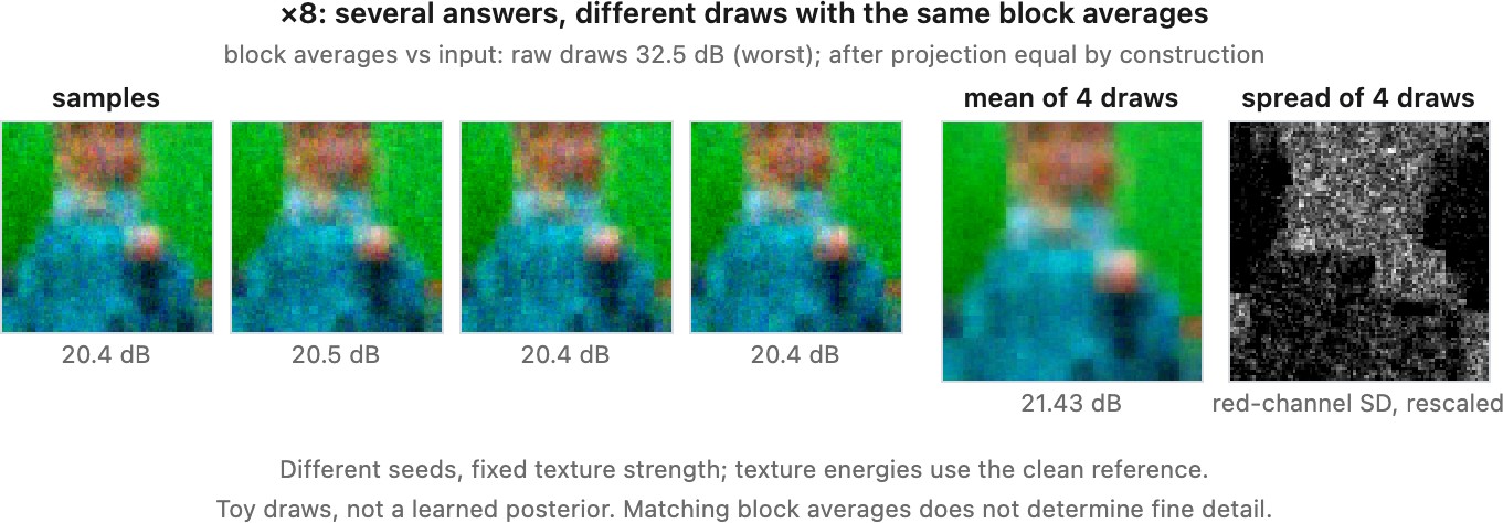 fig-generative-sr-samples