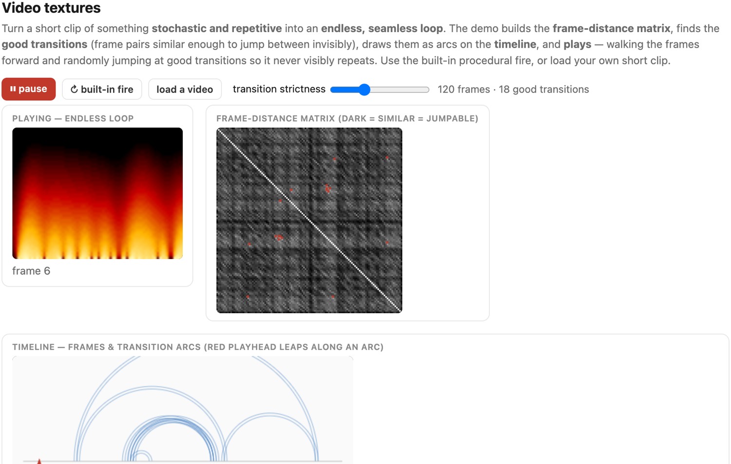 fig-video-texture-demo