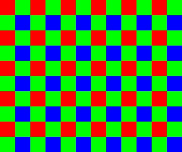 Problem set 3, bayer-pattern