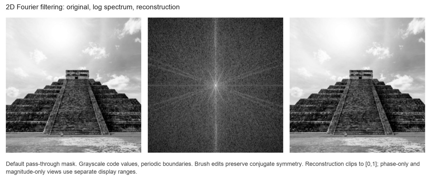 fig-fourier-filter-demo