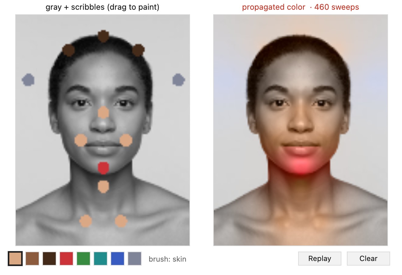 fig-colorization-scribbles