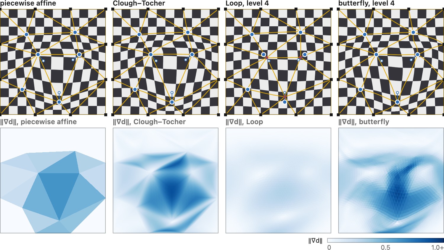 fig-smooth-triangulation