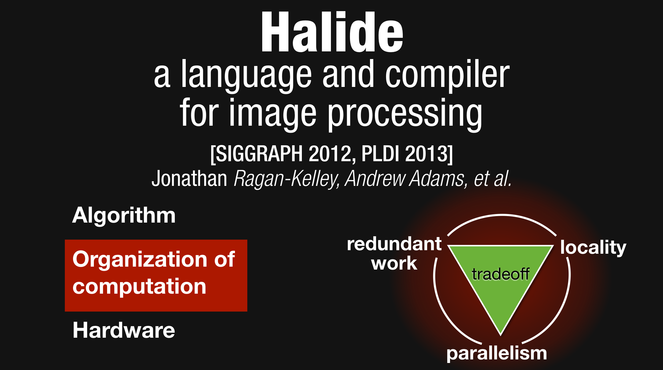 Halide talk